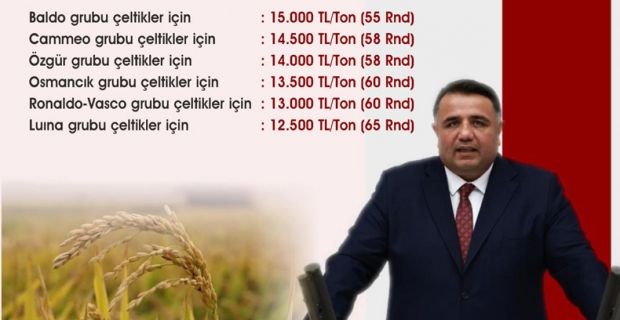 2022 çeltik alım fiyatları açıklandı