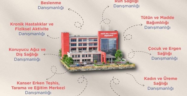 Sağlıklı Hayat Merkezleri herkes için ücretsiz hizmet sunuyor